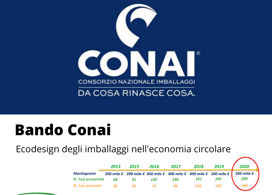 Bando CONAI per l’Ecodesign degli imballaggi nell’economia circolare